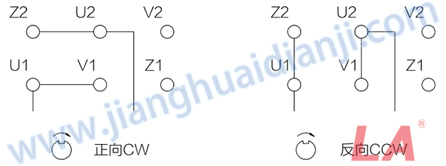 Y2EJ系列電磁制動三相異步電動機(jī)引出線接法 - 六安江淮電機(jī)有限公司