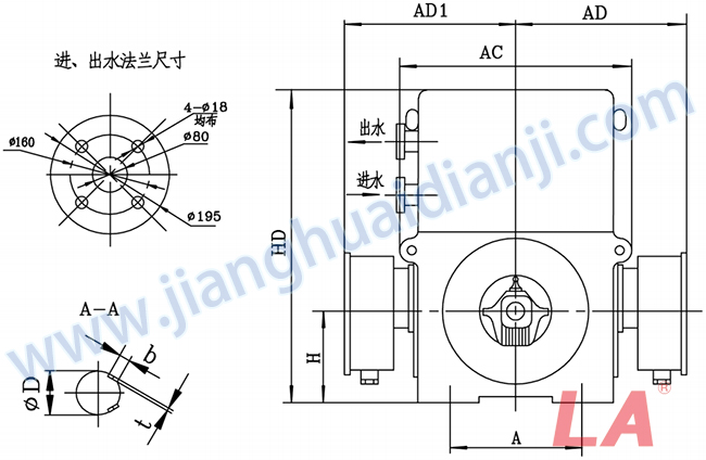 YRKS系列大型高壓三相異步電動機外形及安裝尺寸圖(YRKS710-800 IP44、IP54、IP55) - 六安江淮電機有限公司